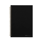 Wearingeul Reservoir Ring Notebook linkovaný A5